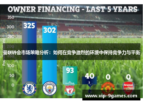 曼联转会市场策略分析：如何在竞争激烈的环境中保持竞争力与平衡