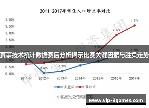 赛事技术统计数据赛后分析揭示比赛关键因素与胜负走势