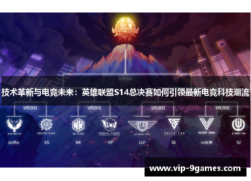 技术革新与电竞未来：英雄联盟S14总决赛如何引领最新电竞科技潮流