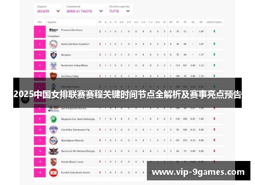 2025中国女排联赛赛程关键时间节点全解析及赛事亮点预告