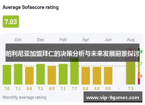 帕利尼亚加盟拜仁的决策分析与未来发展前景探讨 帕利尼亚加盟拜仁的决策分析与未来发展前景探讨
