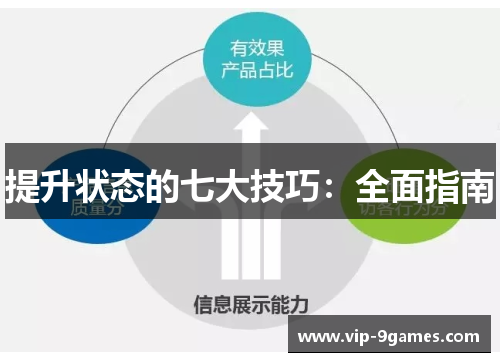 提升状态的七大技巧：全面指南