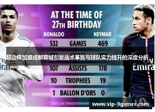 超边锋加盟成都蓉城引发战术革新与球队实力提升的深度分析 超边锋加盟成都蓉城引发战术革新与球队实力提升的深度分析