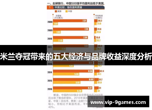 米兰夺冠带来的五大经济与品牌收益深度分析