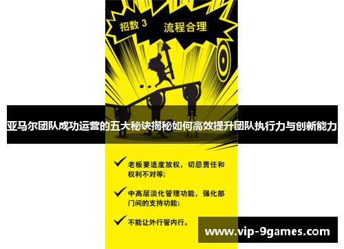 亚马尔团队成功运营的五大秘诀揭秘如何高效提升团队执行力与创新能力 亚马尔团队成功运营的五大秘诀揭秘如何高效提升团队执行力与创新能力
