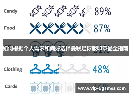 如何根据个人需求和偏好选择曼联足球服印章最全指南