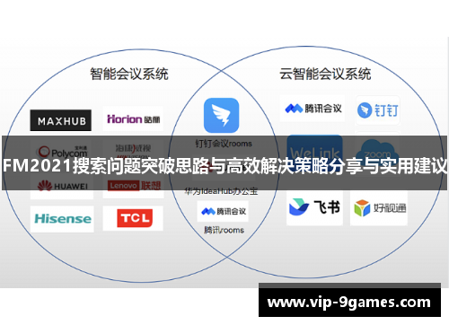 FM2021搜索问题突破思路与高效解决策略分享与实用建议