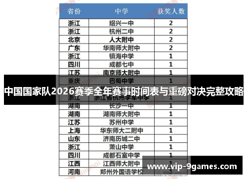 中国国家队2026赛季全年赛事时间表与重磅对决完整攻略