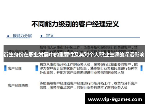 衍生身份在职业发展中的重要性及其对个人职业生涯的深远影响