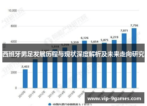 西班牙男足发展历程与现状深度解析及未来走向研究 西班牙男足发展历程与现状深度解析及未来走向研究