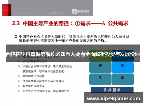 西格诺里位置深度解读必知五大要点全面解析投资与发展价值 西格诺里位置深度解读必知五大要点全面解析投资与发展价值
