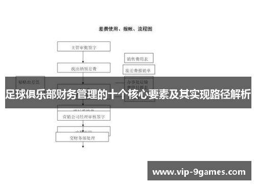 足球俱乐部财务管理的十个核心要素及其实现路径解析